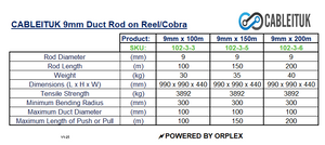 Product specifications table for Cableituk 9mm duct rod on reel/Cobra with dimensions and weights.