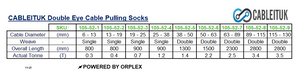Technical Specifications for CABLEITUK Double eye Cable Pulling Socks