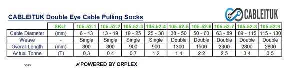 Technical Specifications for CABLEITUK Double eye Cable Pulling Socks