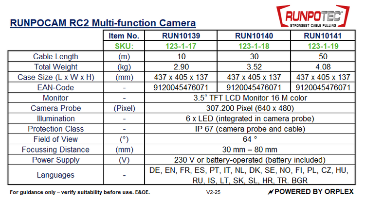 Product Specifications Table for RUNPOTEC RUNPOCAM RC2