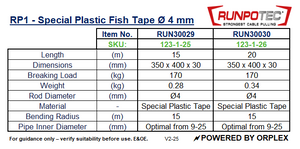 Product specification table for RUNPOTEC RP1 Special Plastic Fish Tape with dimensions and features.