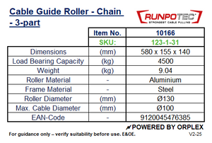 Technical specifications table for RUNPOTEC Cable Guide Roller Chain - 3 part