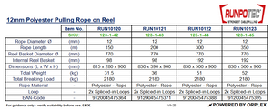 Technical specifications table for RUNPOTEC 12mm Polyester Pulling Rope on Reel