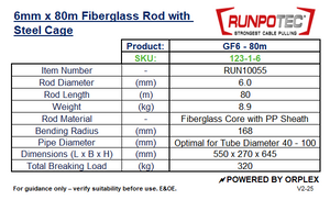 Technical specifications of a RUNPOTEC 6mm x 80m fiberglass rod with steel cage.