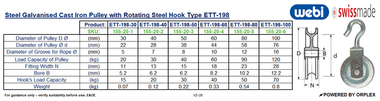 Technical Specification Table with Dimensions Diagram for WEBI Steel Galvanised Cast Iron Pulley with Rotating Hook, Type ETT-198