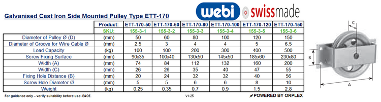 Technical Specifications Table for WEBI Galvanised Cast Iron Side Mounted Pulley, Type ETT-170 - Capacity 100kg to 500kg