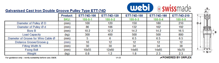 Technical Specifications Table for WEBI Galvanised Cast Iron Double Groove Pulley, Type ETT-74D