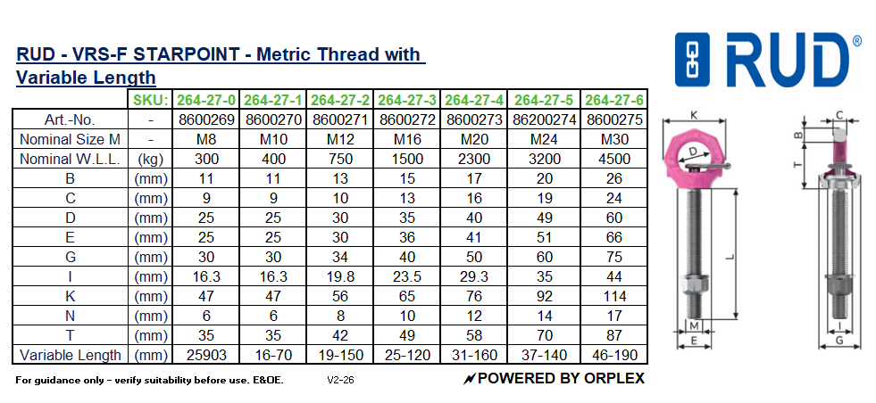 Technical Specifications Table with Technical Drawing for RUD VRS-F Starpoint with variable length