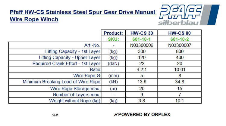 Pfaff HW-CS Stainless Steel Spur Gear Drive Manual Wire Rope Winch Specification Table