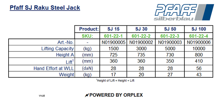Pfaff SJ Raku Steel Jack Specification Table