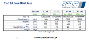 Pfaff SJ Raku Steel Jack Specification Table