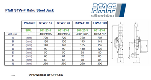 Pfaff STW-F Raku Steel Jack Dimensions Table with Diagrams