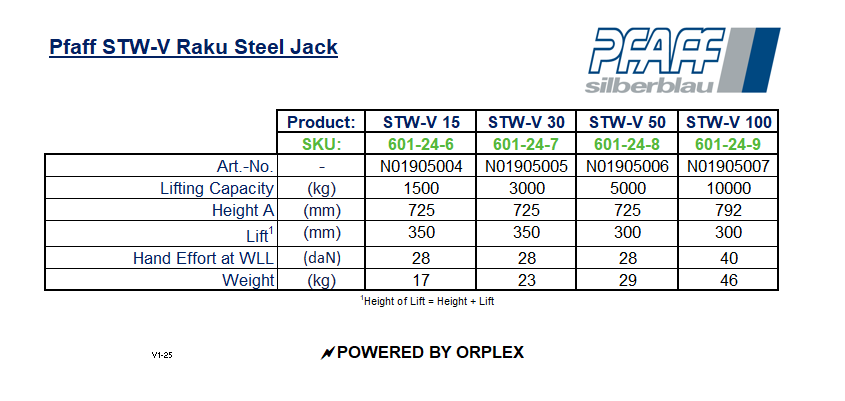 Pfaff STW-V Raku Steel Jack Specification Table