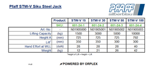 Pfaff STW-V Siku Steel Jack Specification Table