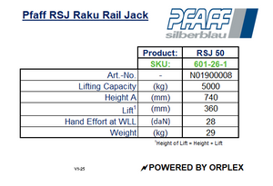 Pfaff RSJ Raku Rail Jack Specification Table