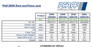 Pfaff ZWW Rack & Pinion Jack Specification Table
