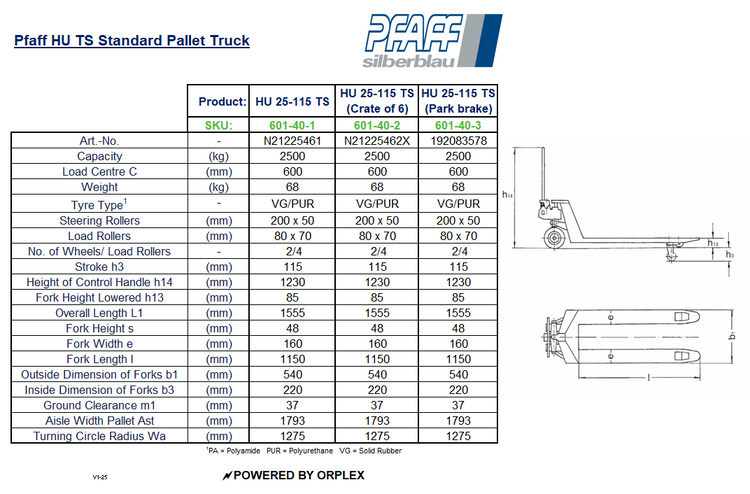 Pfaff HU 25-115 Silverline Pallet Truck Table of Specification and Dimensions with Diagram
