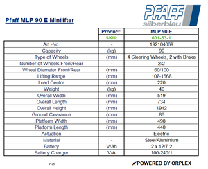 Technical specifications table for Pfaff MLP 90 E Minilifter