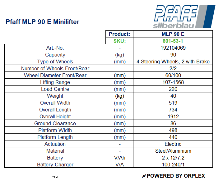 Technical specifications table for Pfaff MLP 90 E Minilifter