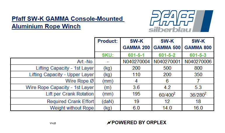 Pfaff SW-K GAMMA Console-Mounted Aluminium Rope Winch Specification Table