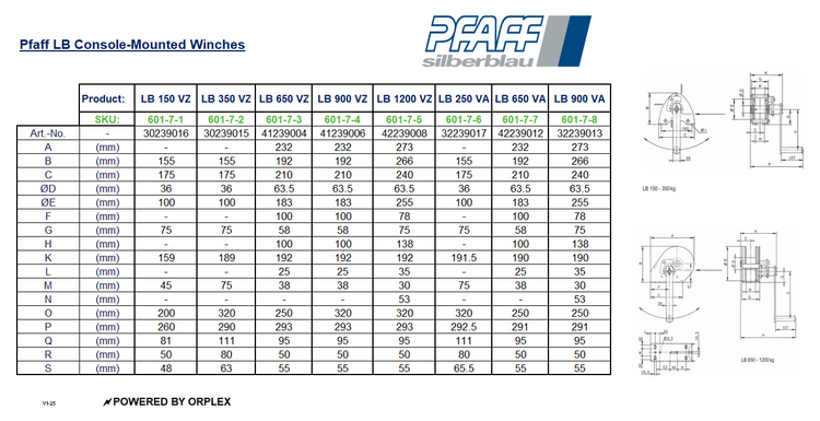 Pfaff LB Console-Mounted Wire Rope Winch Dimensions Table with Diagrams