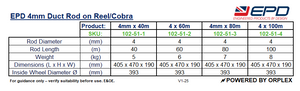 Technical Specifications Table for EPD 4mm Duct Rod on Reel