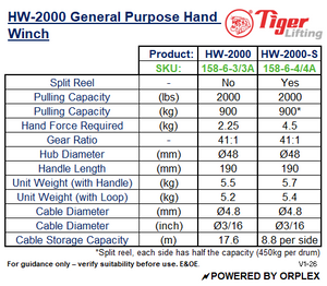 Technical Specifications Table for Tiger HW-2000 hand winch (single and twin drum)