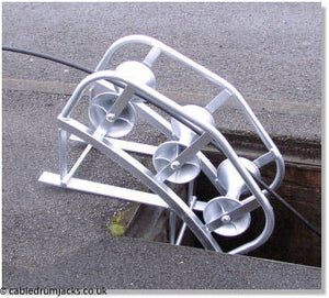 CABLEITUK Lead in Triple Manhole Cable Roller in use