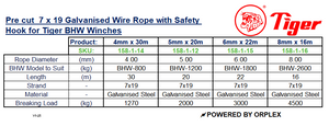 Product Specifications Table for 7x19 Galvanised Wire Rope with Safety Hook for Tiger BHW Winches