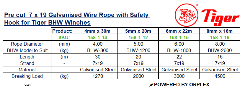 Product Specifications Table for 7x19 Galvanised Wire Rope with Safety Hook for Tiger BHW Winches