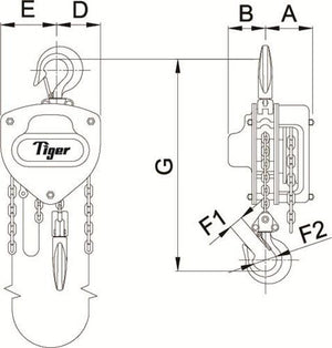 TIGER CHAIN BLOCK  PROCB14, 0.5t CAPACITY Ref: 211-1 - Hoistshop