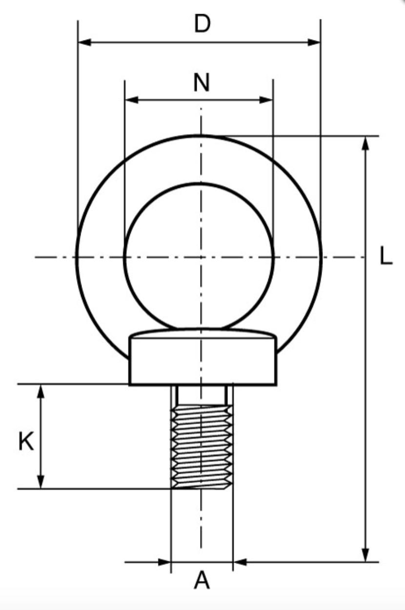 GT Cobra Grade 80 Eyebolt Dimensions