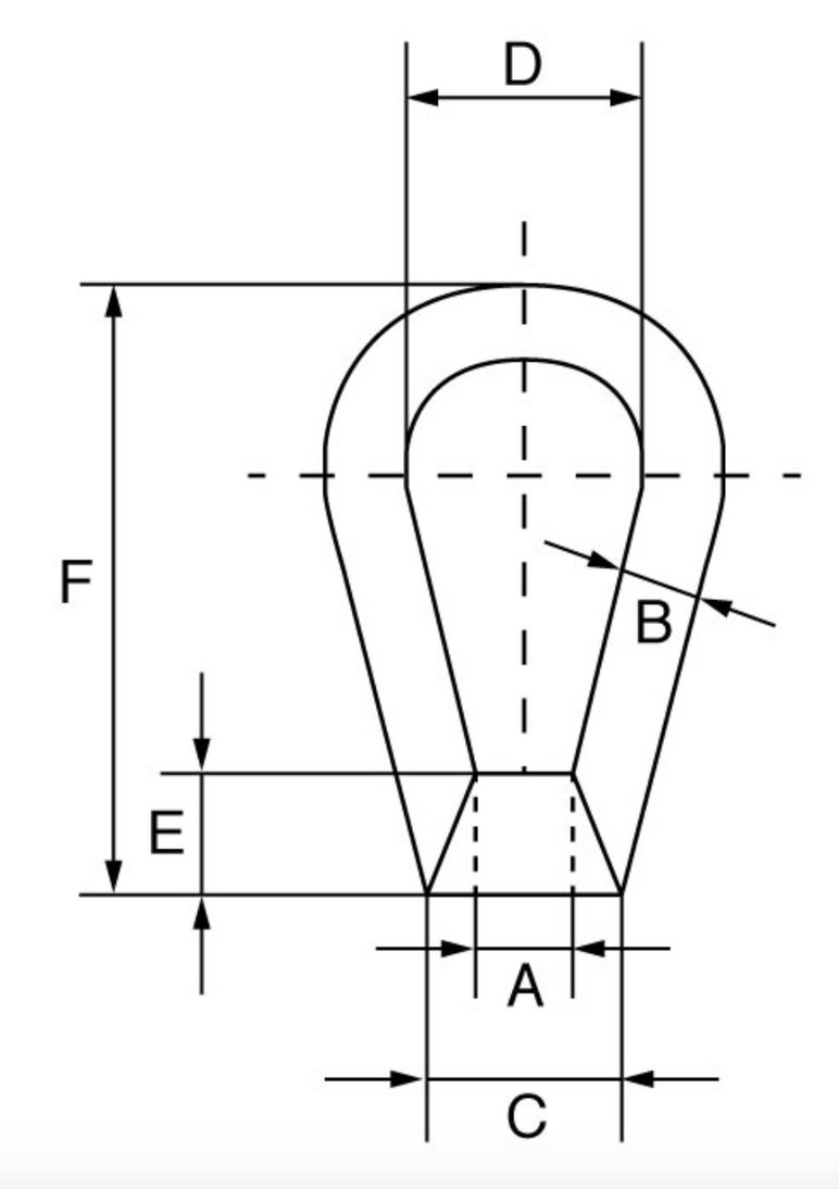 Bownut Metric Thread Dimensions