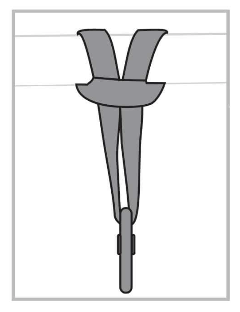 1.2m Anchorage Webbing Sling Usage